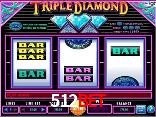 Descubra o Mundo do Cassino Online com 512bet